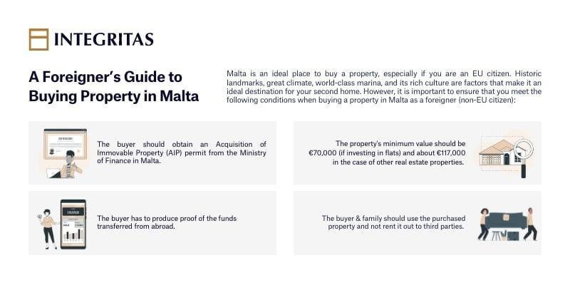 A Foreigner’s Guide to Buying Property in Malta