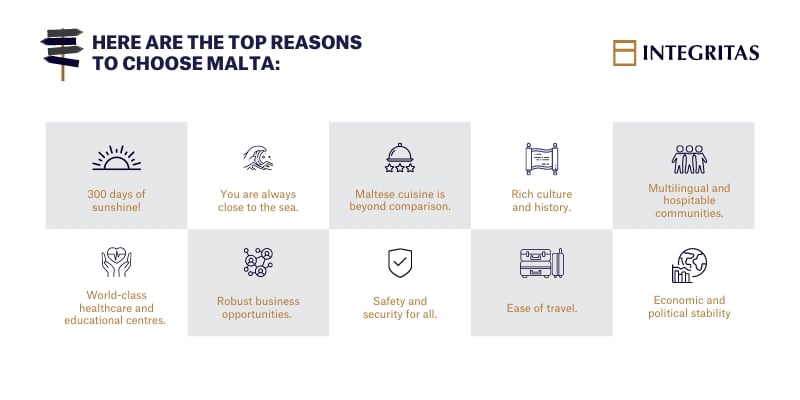 choose Malta as your second home